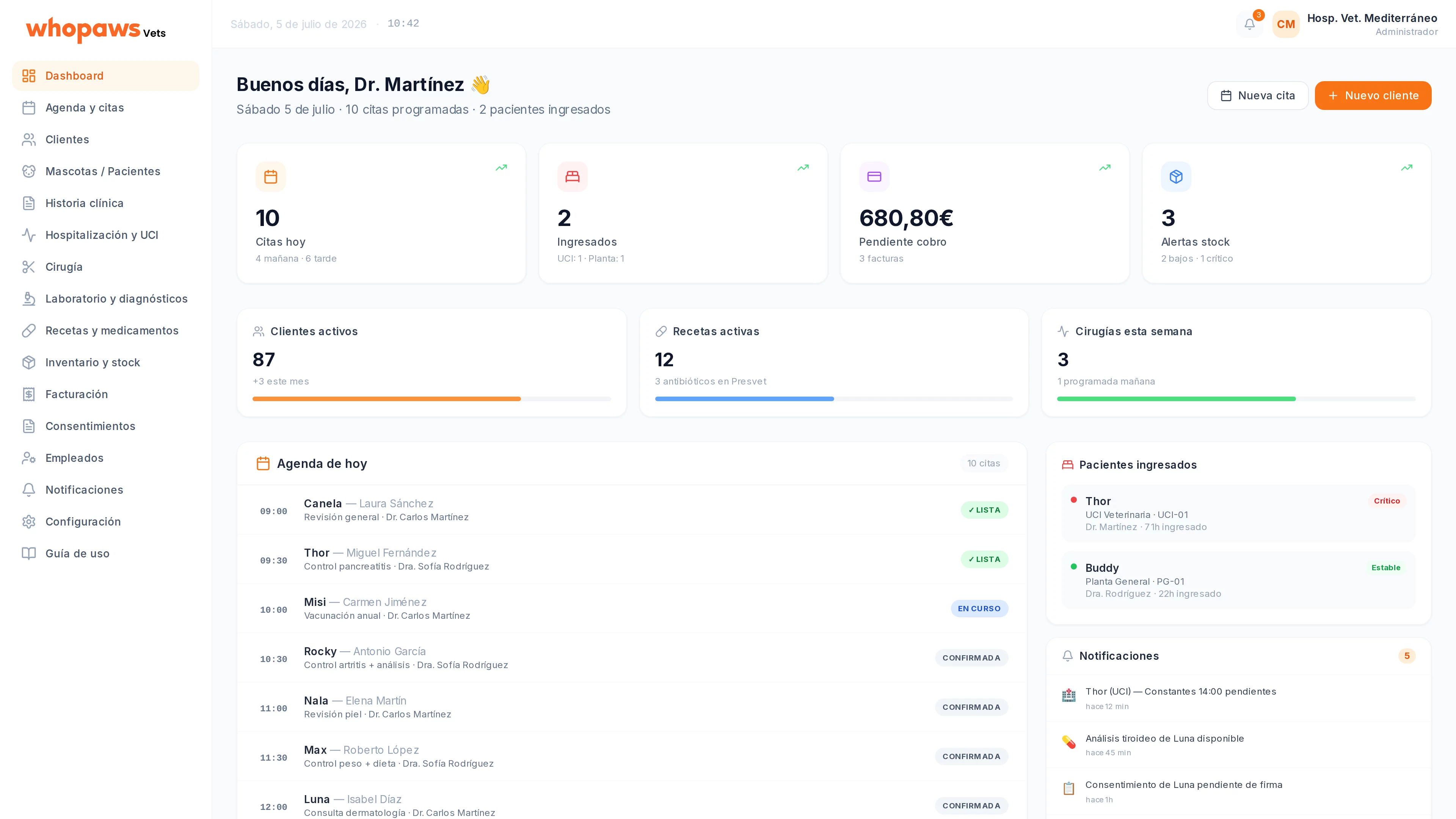 Whopaws Vets — Dashboard